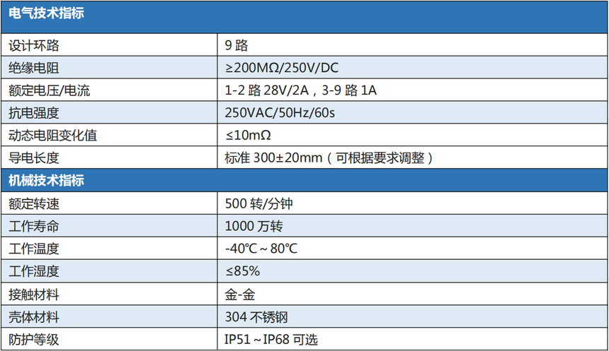 1756428716511909.png 微信图片_2025-08-29_085135_738.png